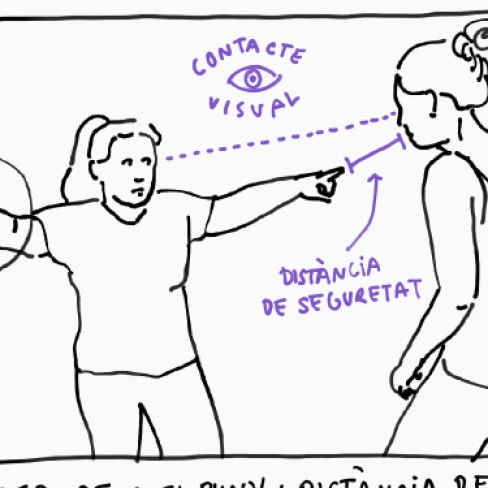 Relatoria gràfica: Lluita escènica - 1a part