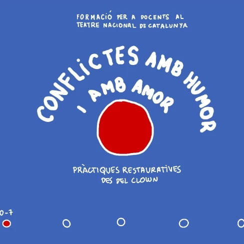 Relatoria gràfica de la formació Conflictes amb humor - Part 1