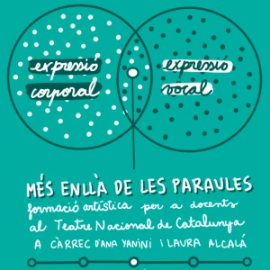 Relatoria gràfica de la formació Més enllà de les paraules - Part 3