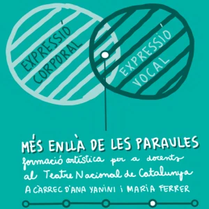 Relatoria gràfica de la formació Més enllà de les paraules - Part 4