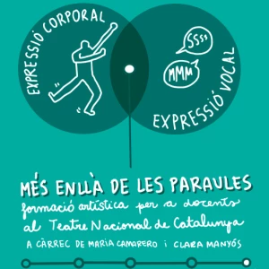Relatoria gràfica de la formació Més enllà de les paraules - Part 5